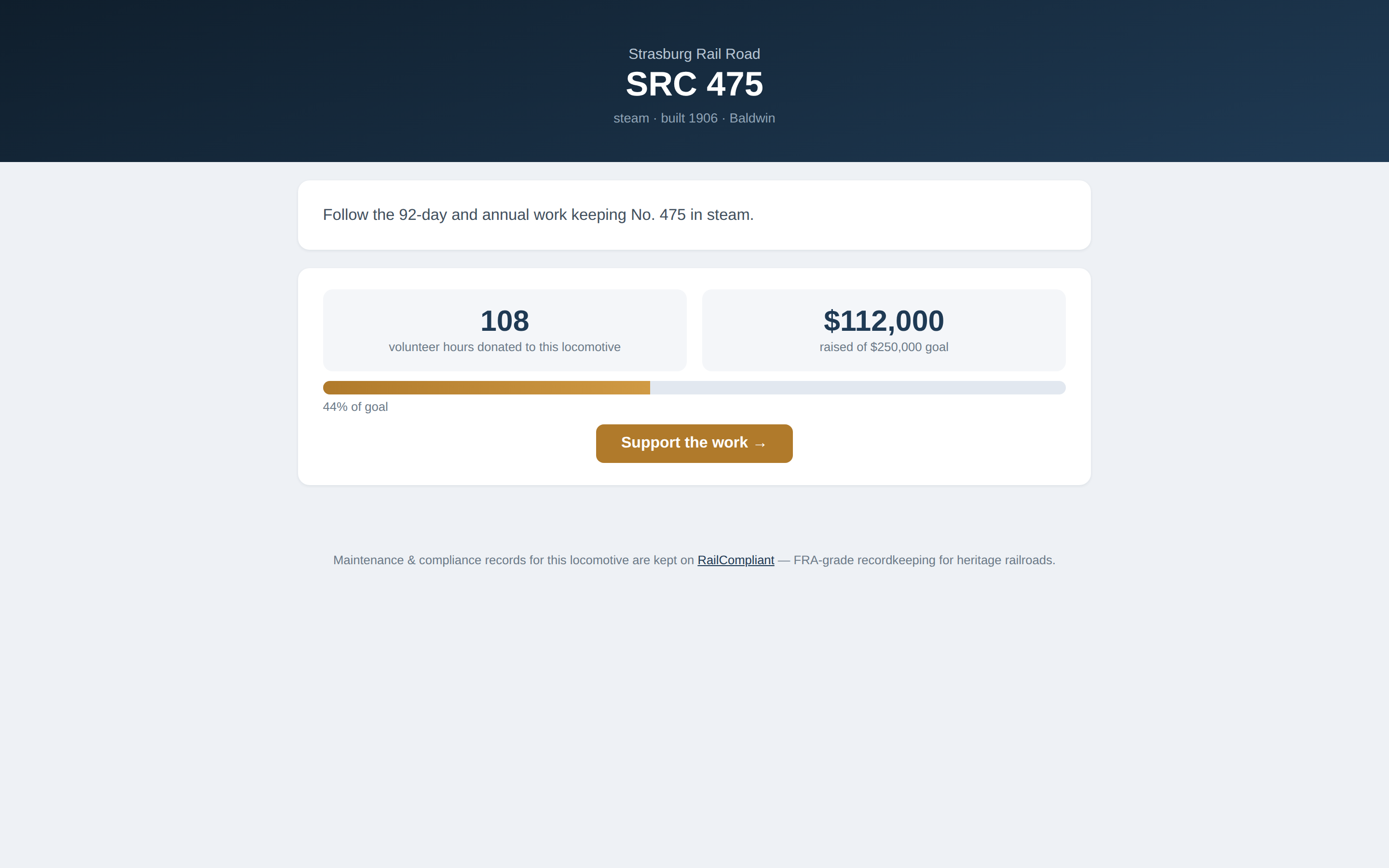 Public restoration fundraising page for a steam locomotive with volunteer hours and campaign progress