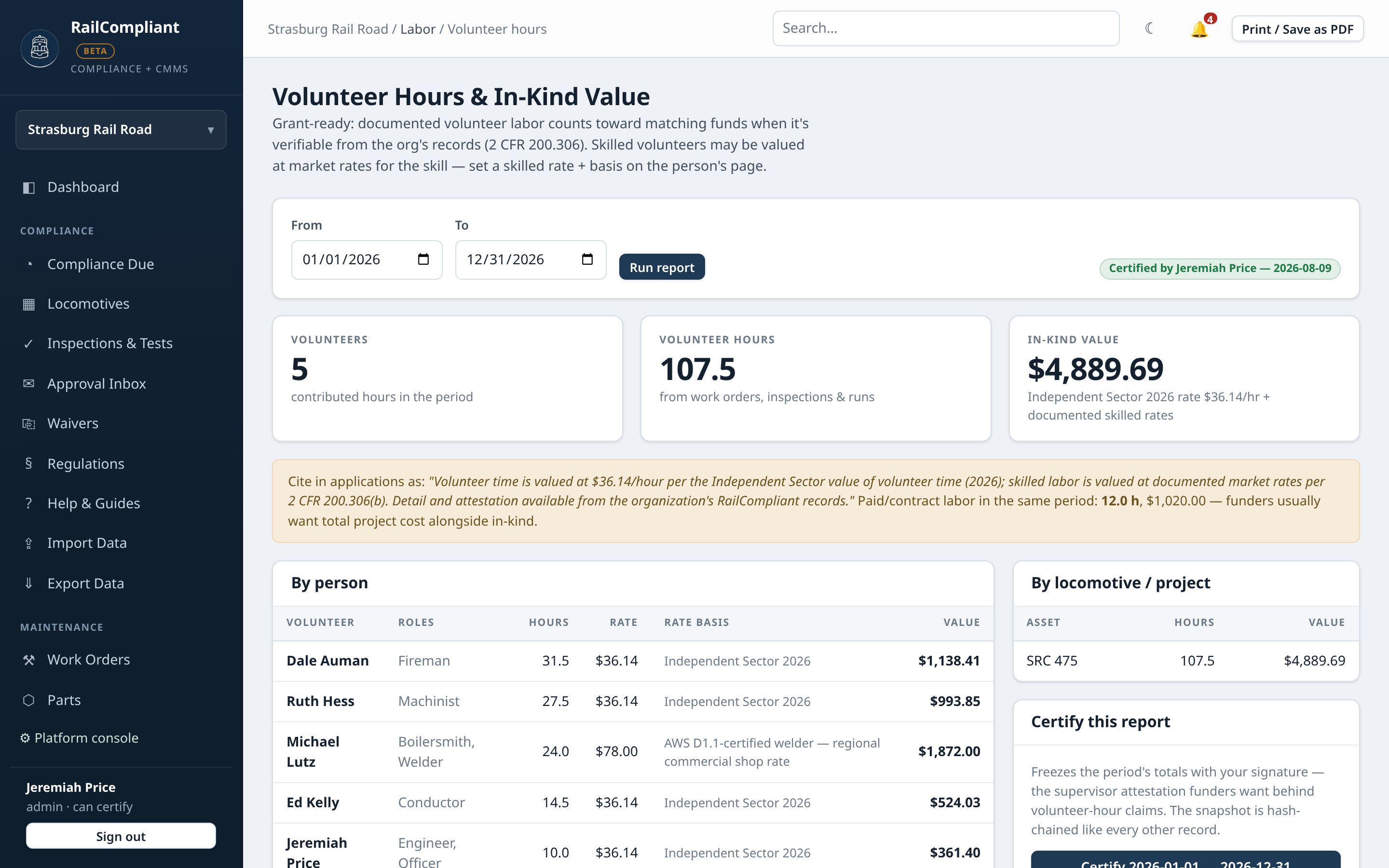 Volunteer hours and in-kind value report for railroad grant applications